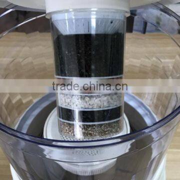 Alkaline Water Filter Cartridge Mineral Water Pot photo-6