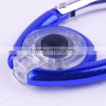 Mini Led Carabiner Flashlights photo-5