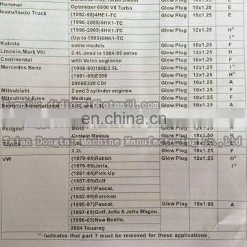 NO,033 Cylinder Pressure Meter For Diesel Truck photo-4