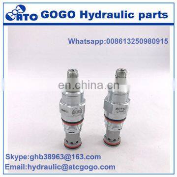 RPGC-LAN CXCE-XCN CXEE-XCN CBBL-LJV RPCC-LAN RPEC-LAN Hydraulic Balanced Piston Relief Valve photo-3