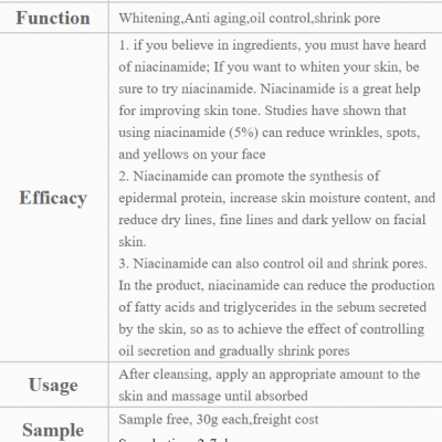5%niacinamide Serum photo-4