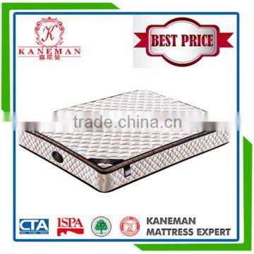 New design Silentnight pocket spring mattress