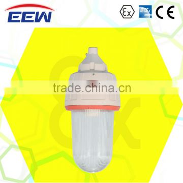 ATEX IP66 Explosion proof light fittings