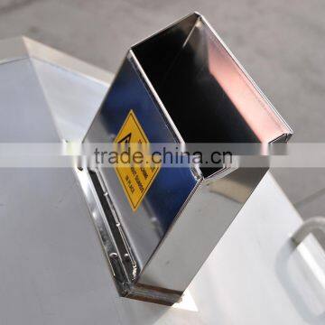 Pizza Production Process