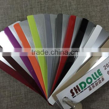 PVC Bicolors Edge Banding for Cabinet Door Manufacturing