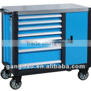 GBL511H Seven Drawers Workshop Tool Cabinet