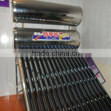 best design solar water heater