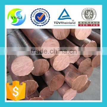 Hot sale T2 copper grounding rod,copper flat bar