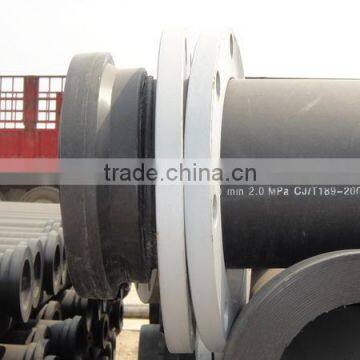 SRTP-Steel wire mesh reinforced composite PE pipe for power plant