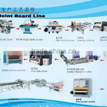 Finger Joint Board Production Line