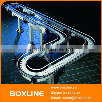 90 degree belt conveyor