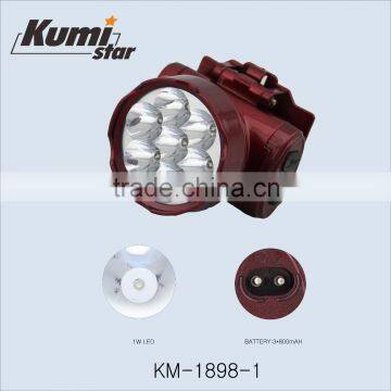 super bright flashlight led light headlamp KM-1898-1