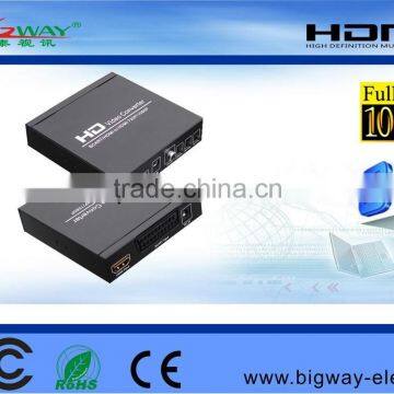 2015 new style HDMI converter with competitive price