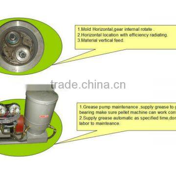 Biofuel Pellet Machine With CE photo-4