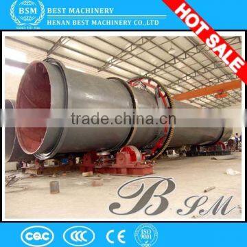 2015 Widely Used Big Biomass Drum Rotary Dryer on Sale photo-2
