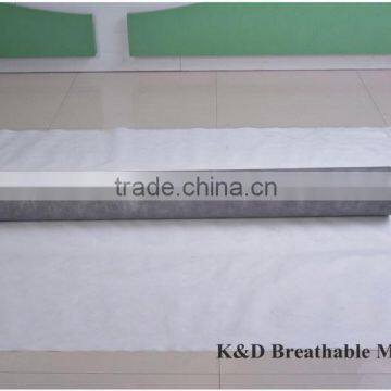 Wholesale Cheap Building Materials Waterproof Breathable Membrane Underlayment for Tile photo-2