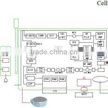 Inductor for Telecommunication photo-2