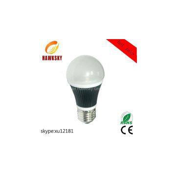 Factory Price CE RoHS certificate COB led bulb light