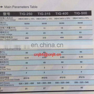 TIG AC/DC Square Wave Inverter Welder(MOSFET) photo-5