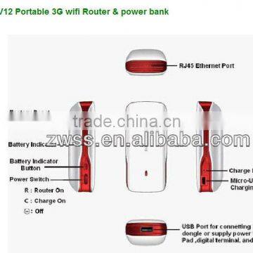 3G wifi Router T6 3 in 1:Power Bank , 3G Hotspot , Mini AP 5200mah