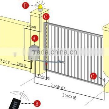 OKM swing yard gate operators 2015