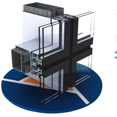 Aklu Energy Saving Technology (Beijing) Co., Ltd.