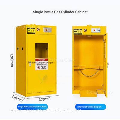 Industrial Dual Cylinder Storage Cage | Fixed Chain Retainers for Safety