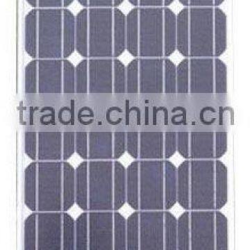 155W Monocrystalline Solar Panel