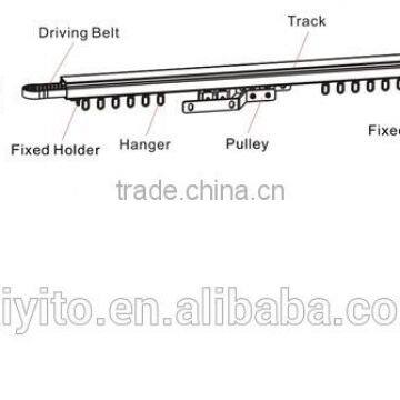 Wifi Electric Curtain System Automation for Smart Home Automation photo-2