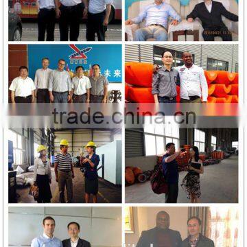 Customize Variety Sizes Steel Wire Reinforced PE Composite Pipe photo-5