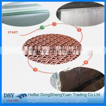 supply expanded wire mesh/metal sheet manufacturer