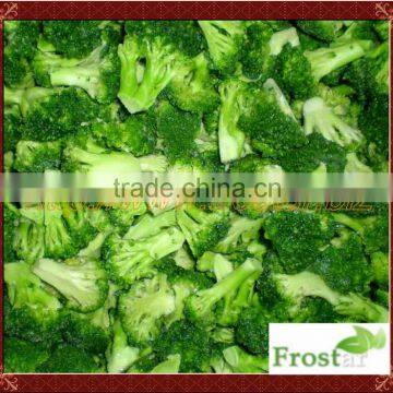 Frozen Broccoli