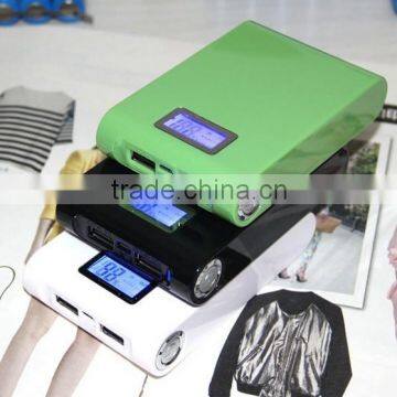 2015 New Arrival Fast Charging Professional Factory Mobile Power Bank Review