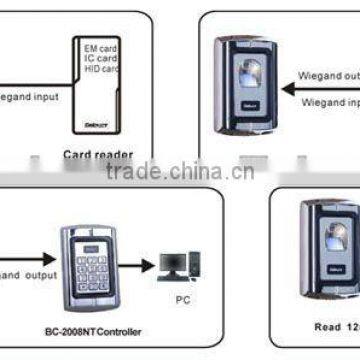 Waterproof Metal Shell Control System Support Connecting any Card Readers with Wiegand Interface GAR-007EM