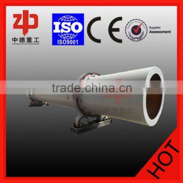 Quartz Sand Buyers, Sand Drying and Ore Drying