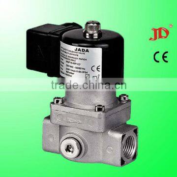 (solenoid valve Ipg) 1/2" gas solenoid valve(gas stove valve)(MQF-15