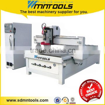 CNC router , kitchen cabinet , door production