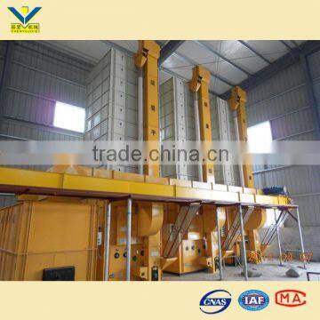 Environmental Biomass Furnace,biomass Gasification Stove photo-5