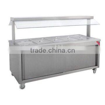 Round Steel Table