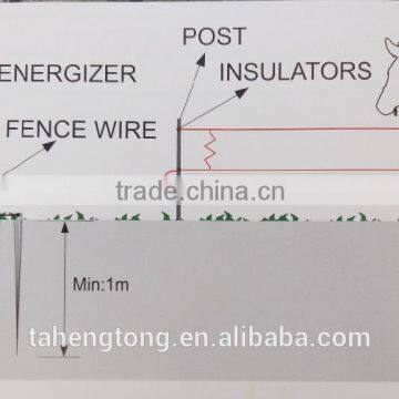 Electric Fence Energizer 230v Farm photo-6