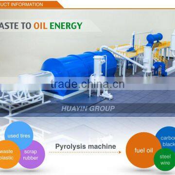 Batch type waste tyre pyrolysis plant with double discharging system