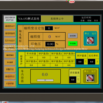 CE Approved Voc and Formaldehyde Test Chamber, SGS VOC Emission Cooperator, VOC China Supplier/manufacturer photo-2