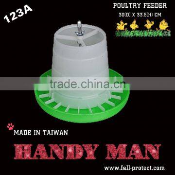 123A CROWN Plastic Gear Box Chicken Feeder photo-2