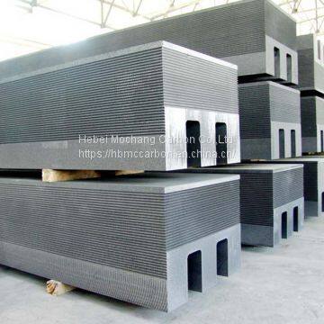 Graphite Block,Graphite Petroleum Coke Block,Graphite Needle Coke Block photo-3