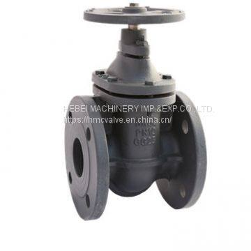 Metal Seat Gate Valve photo-3