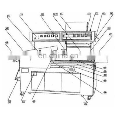 Simple Maintenance Heat Shrinking Tunnel Shrink Packing Wrapping Machine