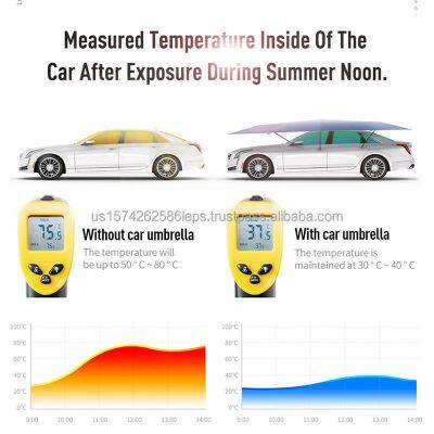 Hot Selling 4.2m 4.8m 5.5m Car Roof Shade Cover Automatic Car Umbrellas With Remote Control photo-5