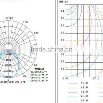 Bridgelux Chip Meanwell Driver 180w Led Tunnel Light Wtih CE photo-4