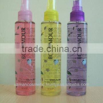 Body Lotion