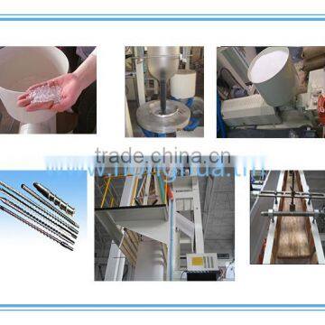 ISO9001 CE Dust Prevention Laundry Bag Roll Film Blown Film Plant photo-2